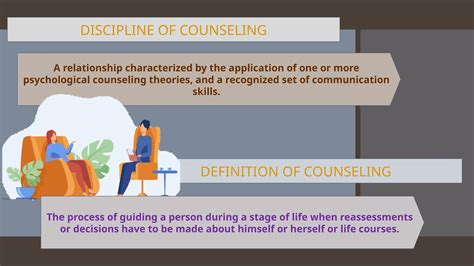 LESSON 2: THE DISCIPLINE OF COUNSELLING.pptx