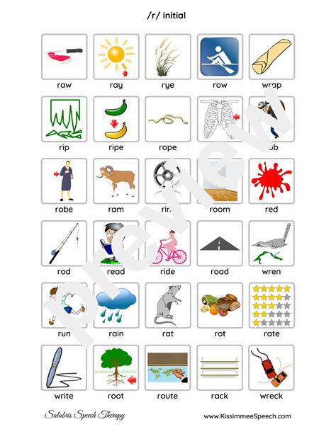 Phoneme "r" (prevocalic and Post-vocalic) for Speech Therapy Practice ...