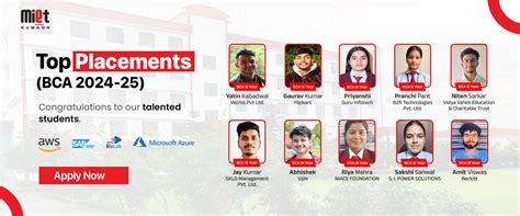 MIET Kumaon | BSc Nursing, BCA, BBA College in Haldwani, Uttarakhand