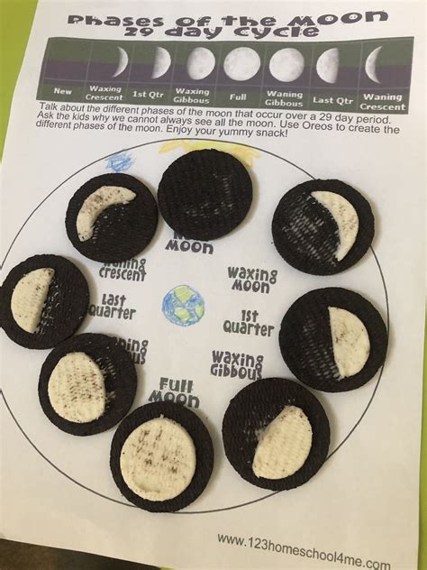 Oreo Moon Phases Cake