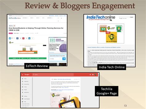 Work Samples Examples 的图像结果