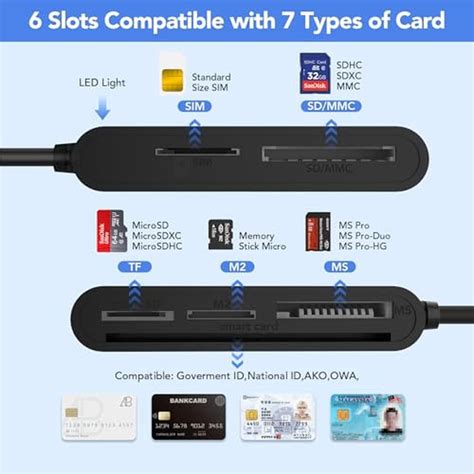 Sim Reader | 7-in-2 CAC Smart Card Reader | Premium USB-C and USB-A ...