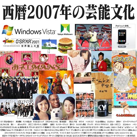 YUKIのページ 2007年8月20日