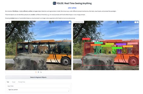Yayobe Tutorial 的图像结果