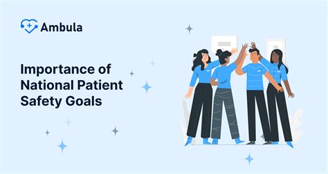 Patient Safety Goals