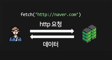 Image result for WebSocket API Cryptowatch