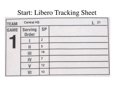 Image result for Libero Tracking Tutorial