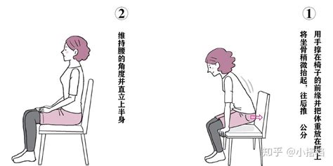 坐姿不正确危害这么大，掌握以下几点有效矫正！|脊柱侧弯|坐姿|网络图_新浪新闻