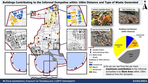 GIS FOUNDATION STUDIO - AMC SWACHH BHARAT ABHIYAAN | CEPT - Portfolio
