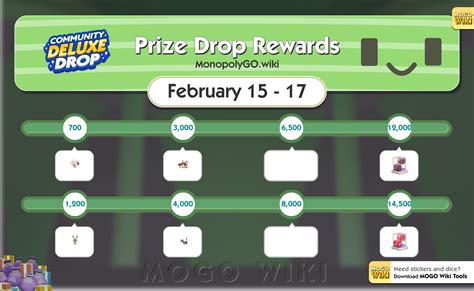 Today's Events (Feb 15, 2026) - Deluxe Drop