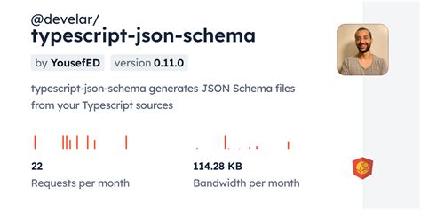 JSON TypeScript 的图像结果