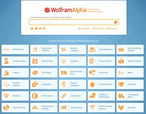 WolframAlpha Math Problems 的图像结果