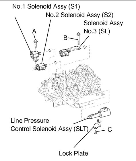 Code P0741 Fix 的图像结果