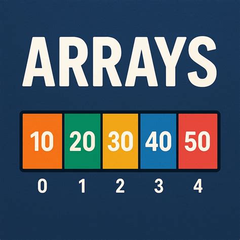 Arrays in C++
