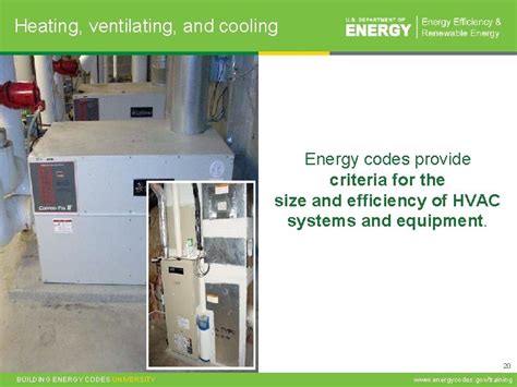Image result for Building Code High Efficient Venting
