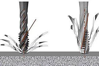 Tapping Tool Used in Service Connection 的图像结果