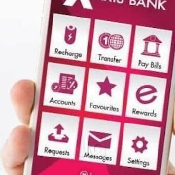 Axis Bank Near Me in Bangalore | Apply for Loans, Credit Cards ...