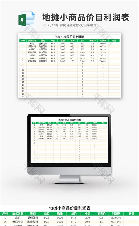 地摊小商品价目利润表Excel模板_千库网(excelID：130784)