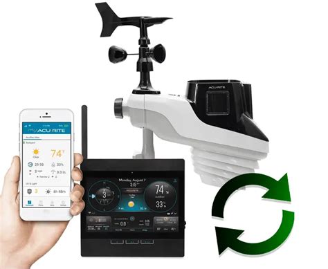 Acu Rite Weather Sensor Connection 的图像结果