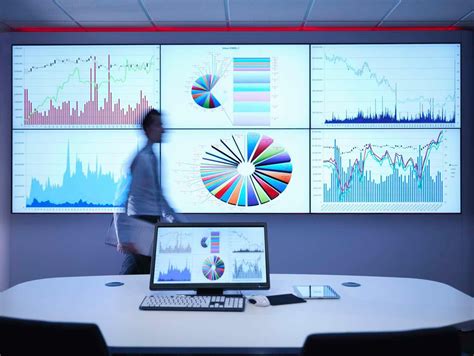 Key questions to kick off your data analytics projects | SAS India
