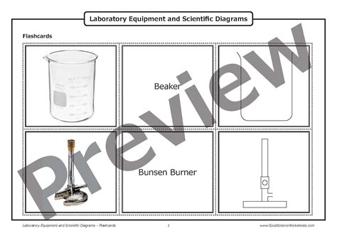 Image result for Science