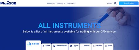 Image result for Plus 500 Tutorial Demo