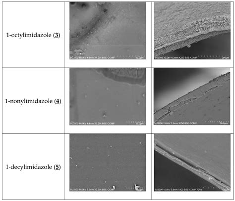 The Application of Polymer Inclusion Membranes Based on CTA with 1 ...