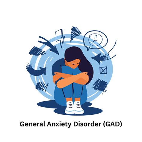 Generalized Anxiety Disorder (2026) - Formal Psychology