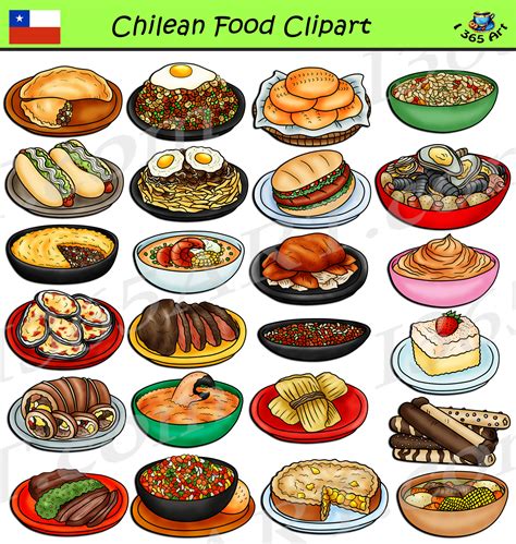 Chilean Food Clipart Set Digital Download - Clipart 4 School
