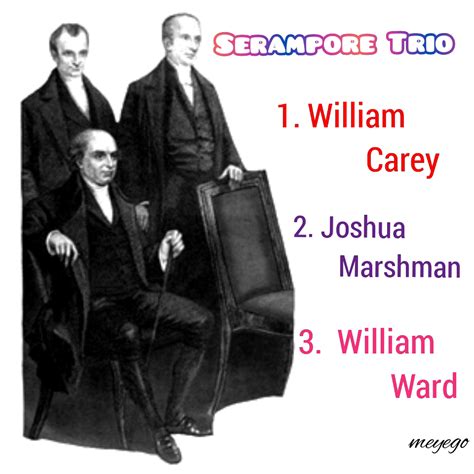 வில்லியம் கேரி வரலாறு | William Carey