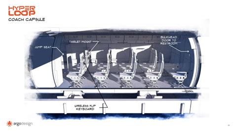 Image result for Hyperloop Capsule Design Diagram