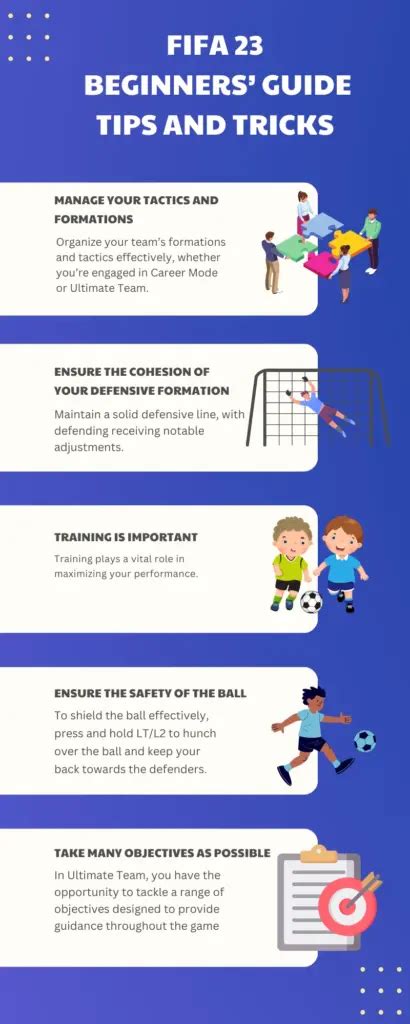 Image result for FIFA Tutorial