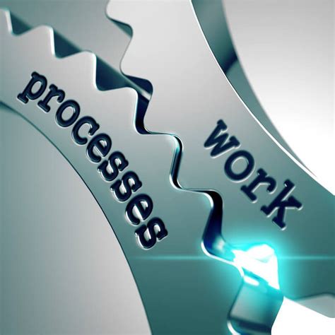 Image result for Process Com