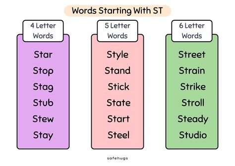 "ST" Words for Kids | ST Word Lists & Worksheets