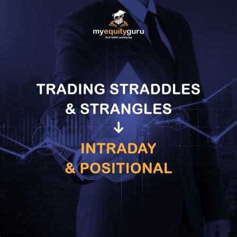 Straddle & Strangle | Options Strategy | My Equity Guru