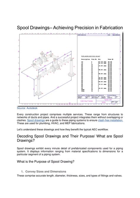 Image result for Spool Object
