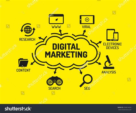 Digital Marketing Chart Keywords Icons On Stock Vector (Royalty Free ...