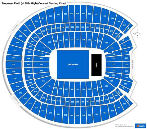 Empower Field Concert Seating Chart - RateYourSeats.com