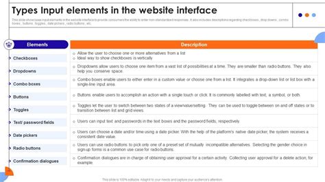 Input Elements Example 的图像结果