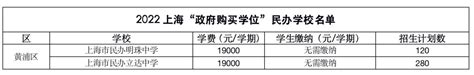上海黄浦区高中学校名单一览表 - 上海慢慢看