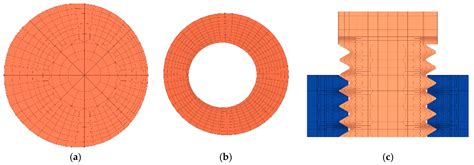 Finite Element Analysis of Elastoplastic Elements in the Iwan Model of ...