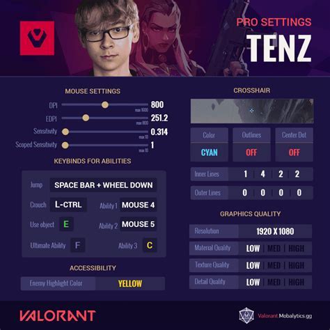 valorant low sens pro player Android IOS V- 3.79
