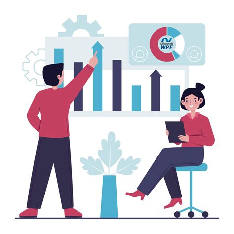 Image result for WPF Application Development