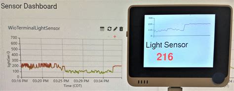 Image result for Wio Sensor Connection