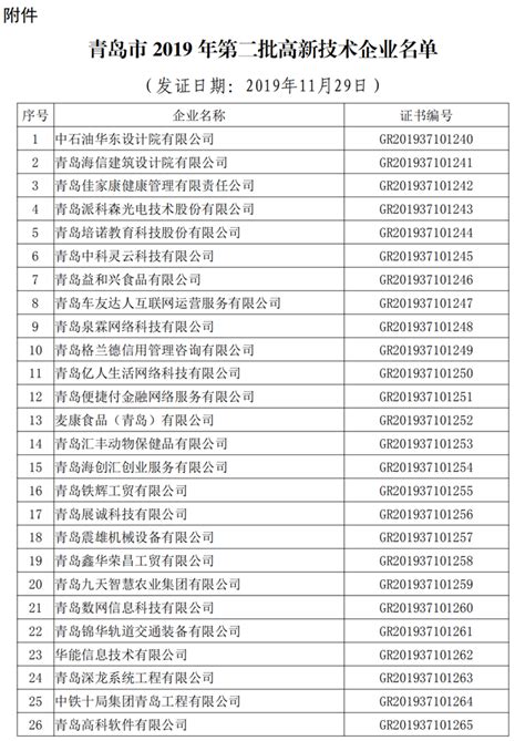 2019“青海企业50强”名单揭晓__凤凰网