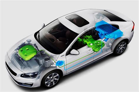 Image result for Hybrid Conversion Kit