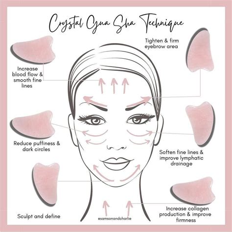 Rose quartz gua sha – Artofit