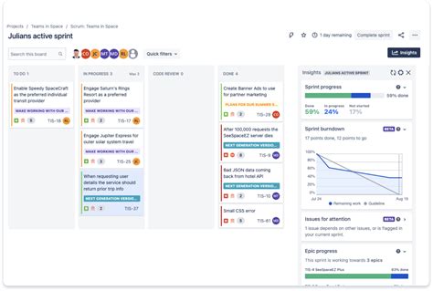 JIRA Value Stream Map Examples 的图像结果