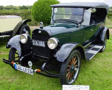 European Concours 2004, Class B