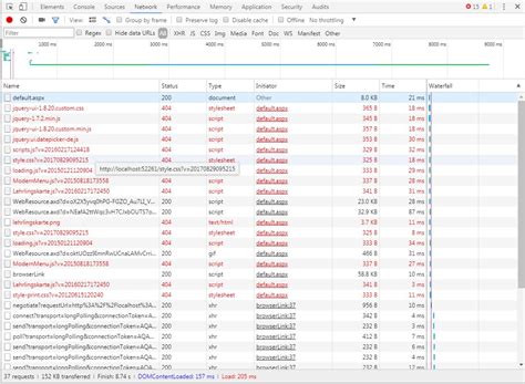 Image result for Asp.net Scripts